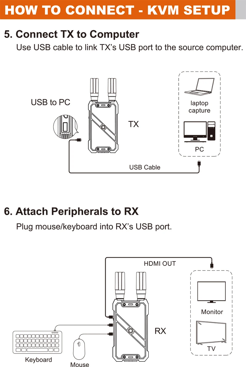 VRRIIS WL082K 400m Wireless HD - Adjustable Laptop Table ulasan dan harga